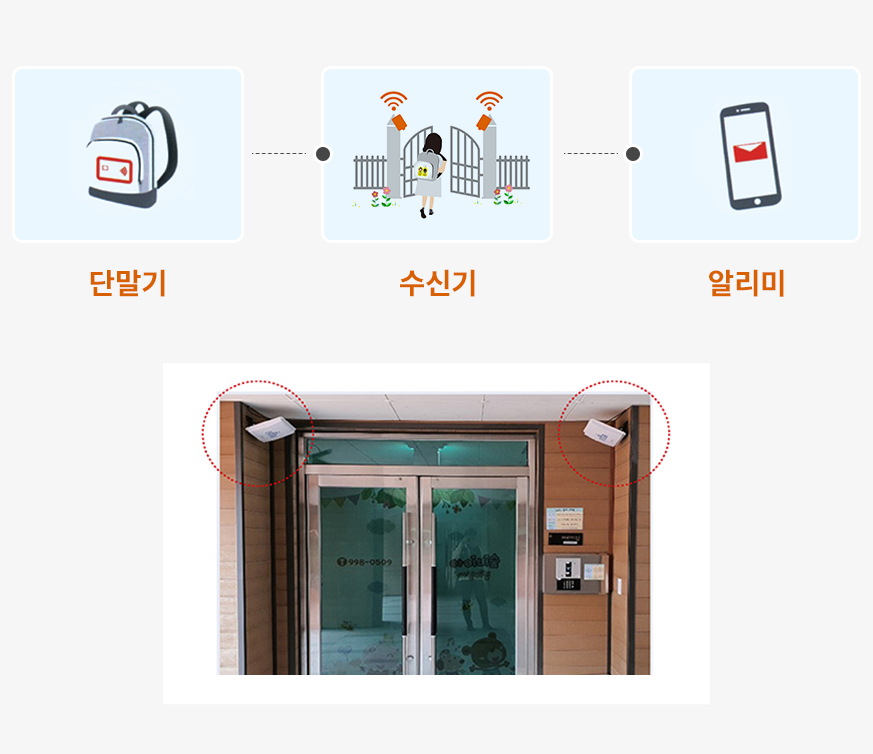 컨텐츠 이미지